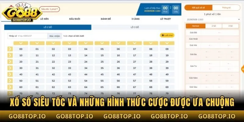 Xổ số siêu tốc và những hình thức cược được ưa chuộng